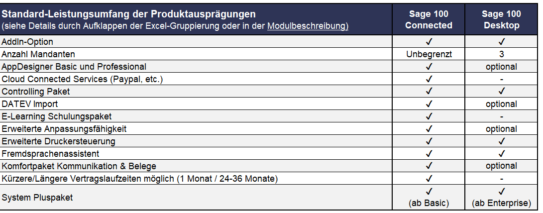 sage-software.desk-firm.de