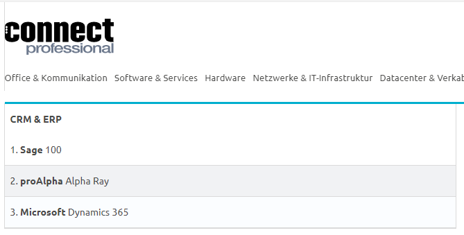 Sage 100 im Vergleich zu Microsoft Dynamics 365 und ProAlpha