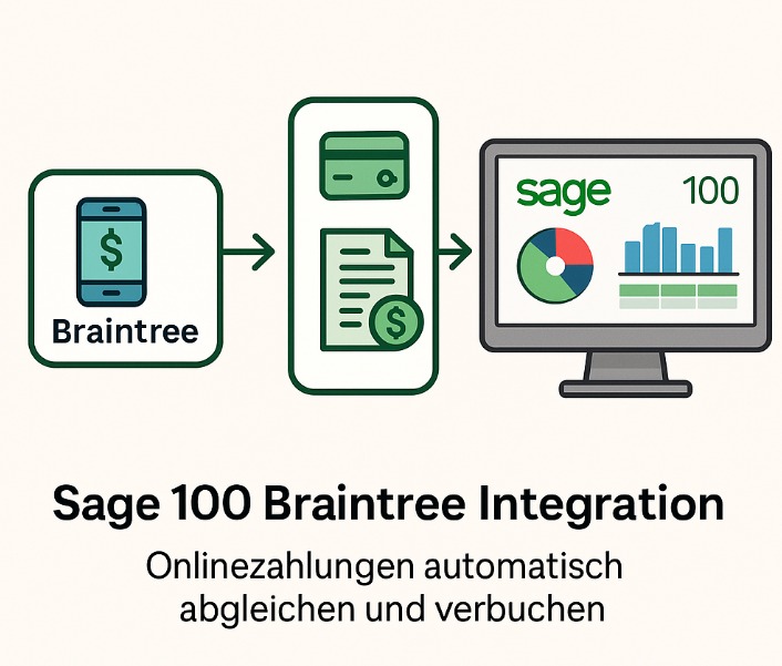 Sage 100 Braintree Integration