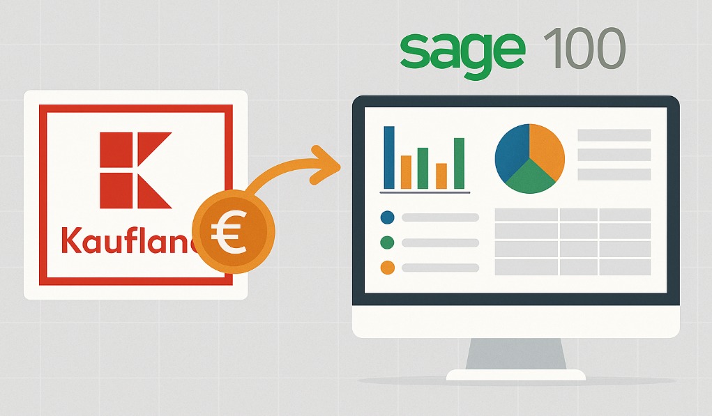 Sage 100 Kaufland Integration