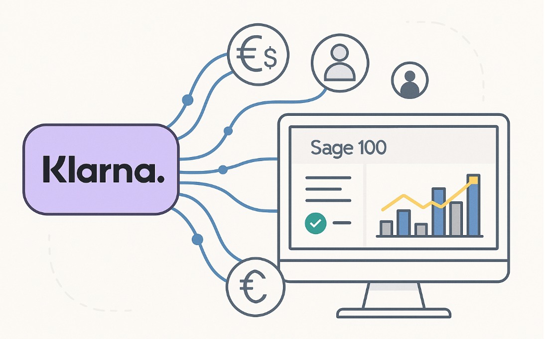 Sage 100 Klarna Anbindung