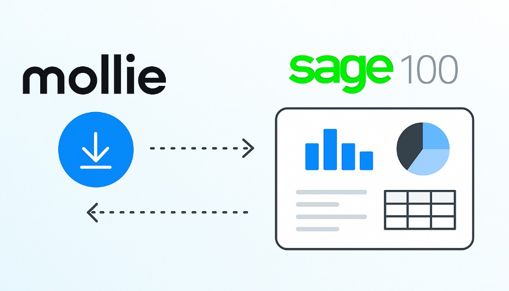 Sage 100 Mollie Integration