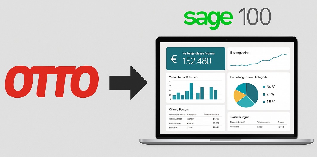 Sage 100 Otto Integration