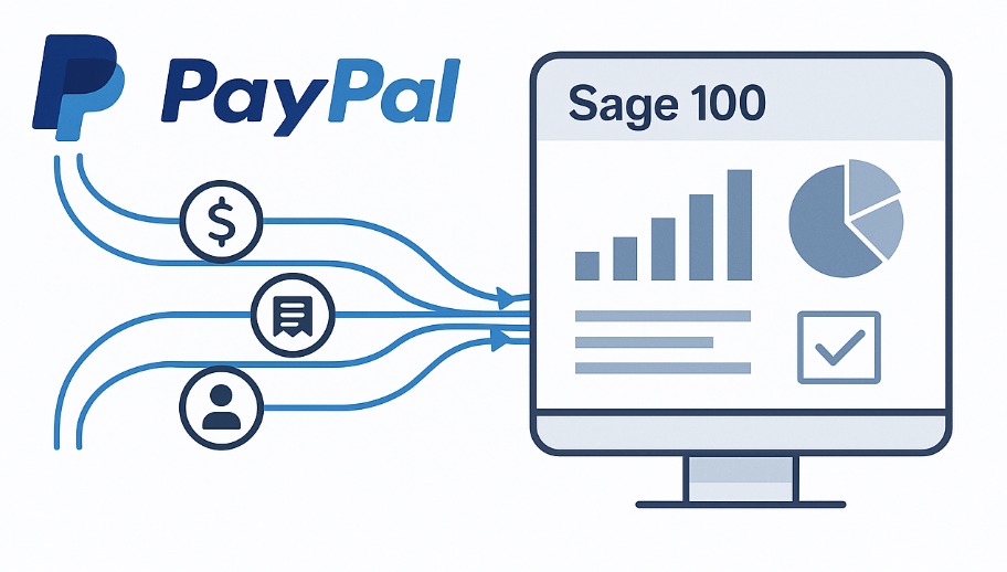 Sage 100 Paypal Integration