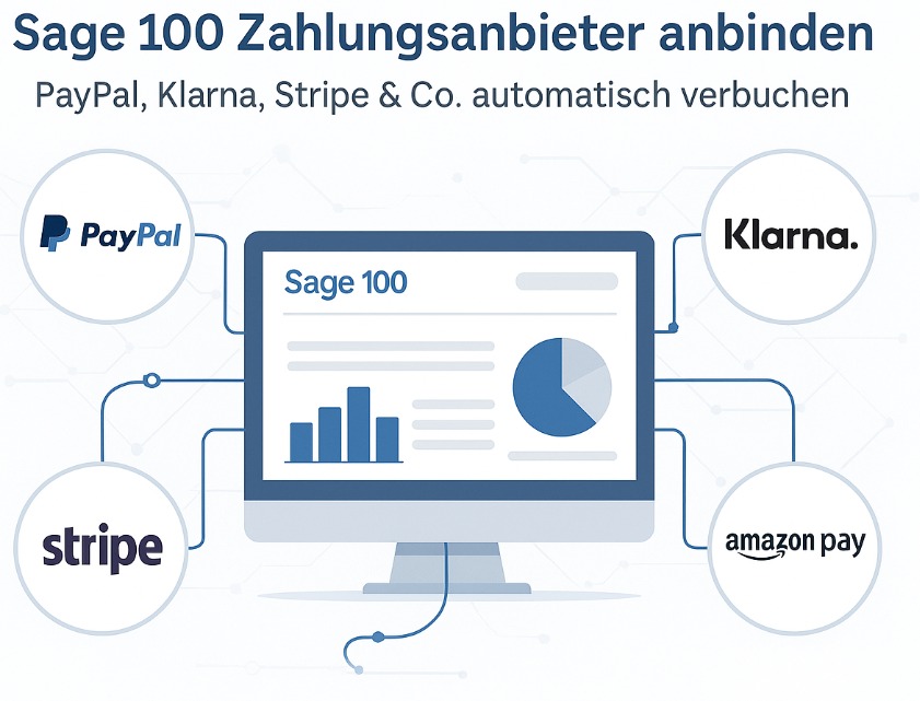 Sage 100 Zahlungsanbieter anbinden – PayPal, Klarna, Stripe & Co. automatisch verbuchen