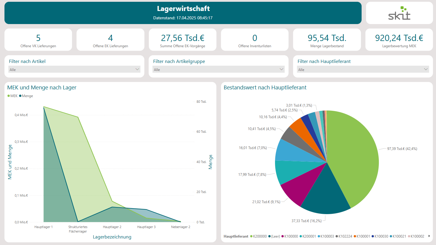 Sage 100 und Microsoft Power BI