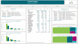 Sage 100 und Microsoft Power BI