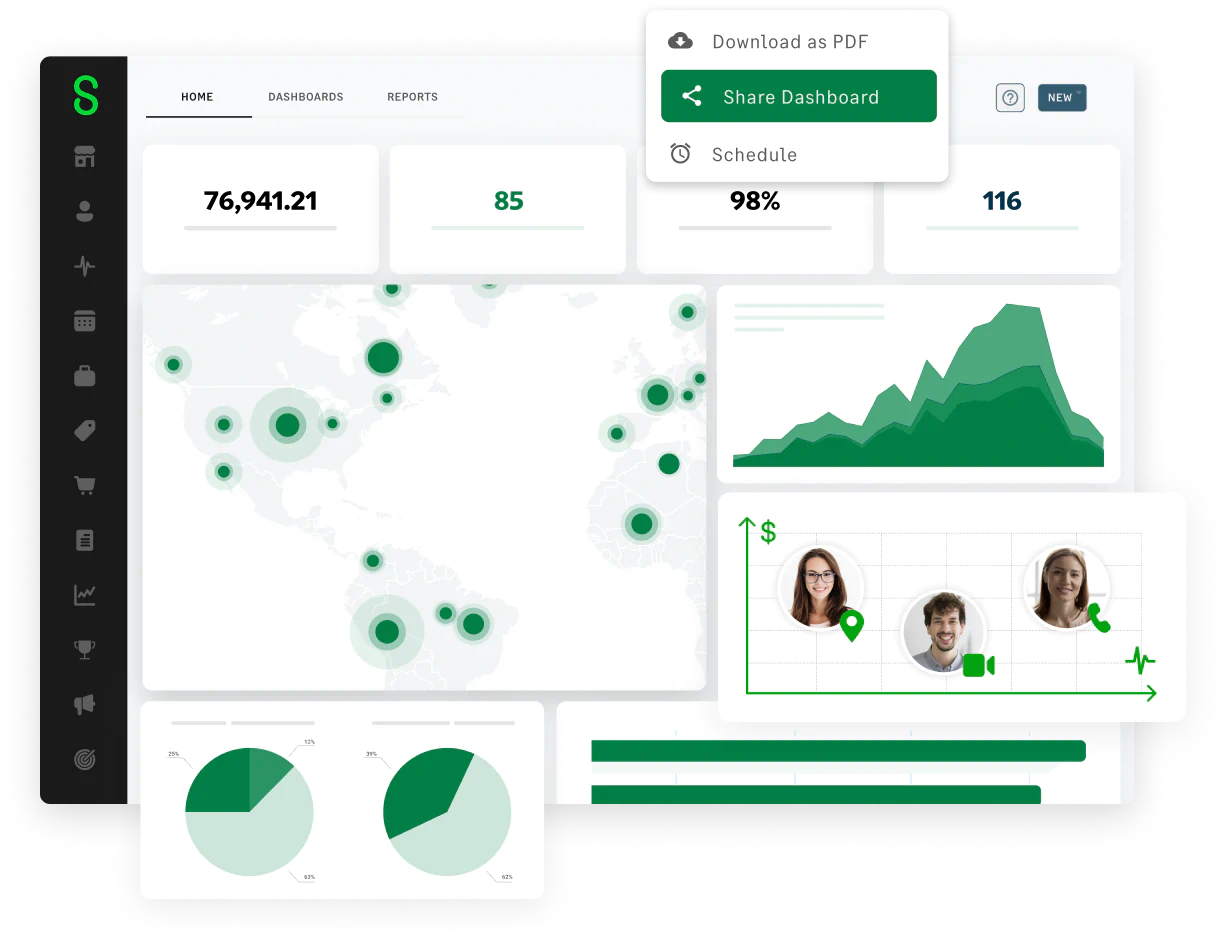 Sage Sales Management - Verkaufs- und Aktivitätsanalyse