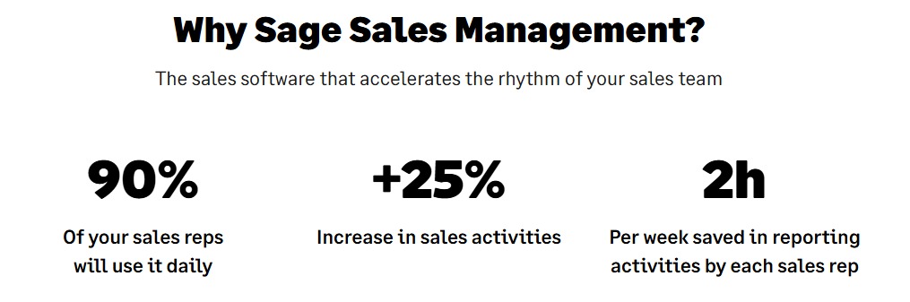 CRM - Warum Sage Sales Management?