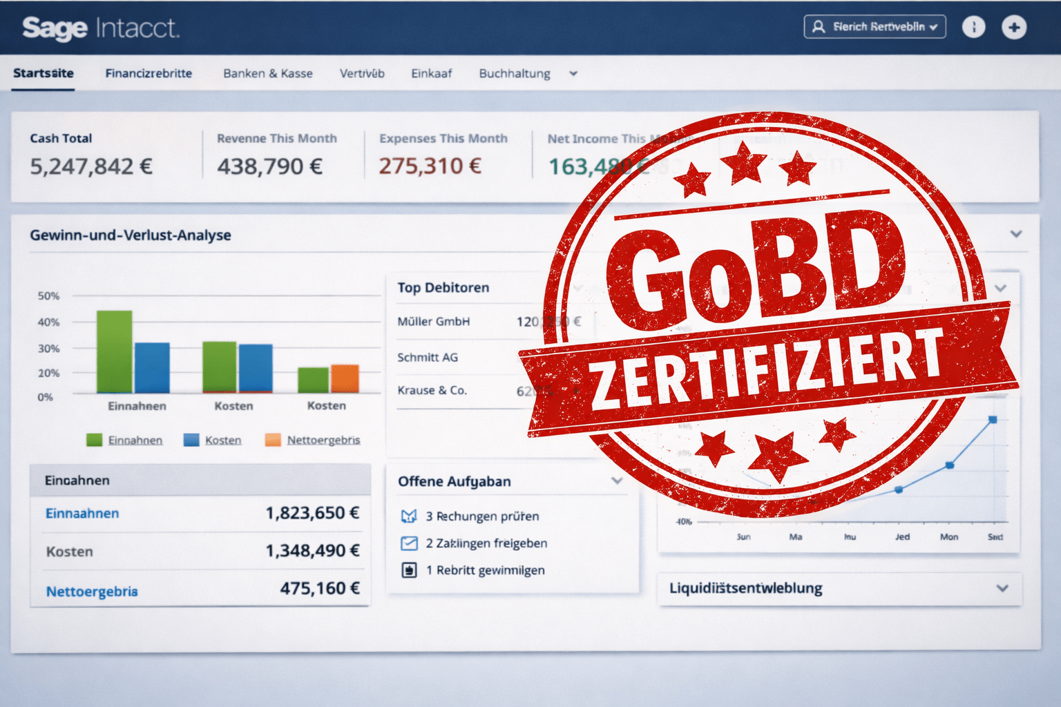 Sage Intacct GoBD zertifiziert