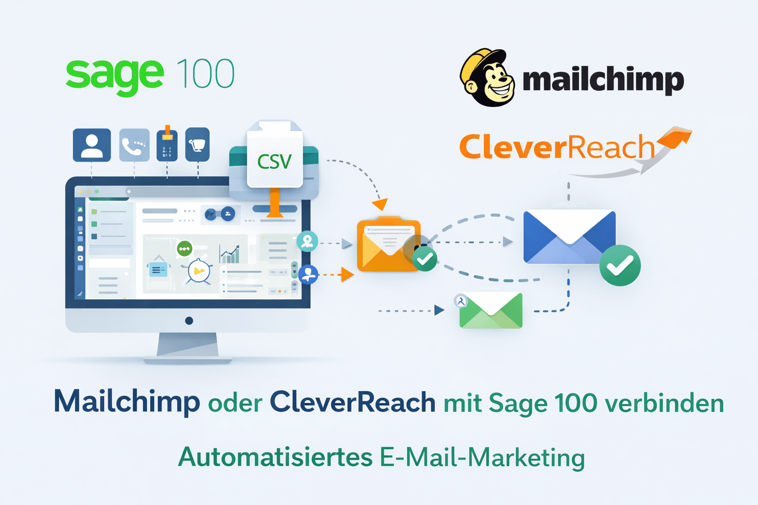 Sage 100 Mailchimp Integration