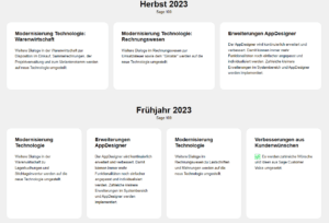 Sage 100 9.0.6 Roadmap