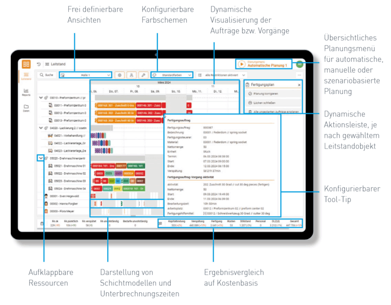 Sage 100 Produktionsleitstand