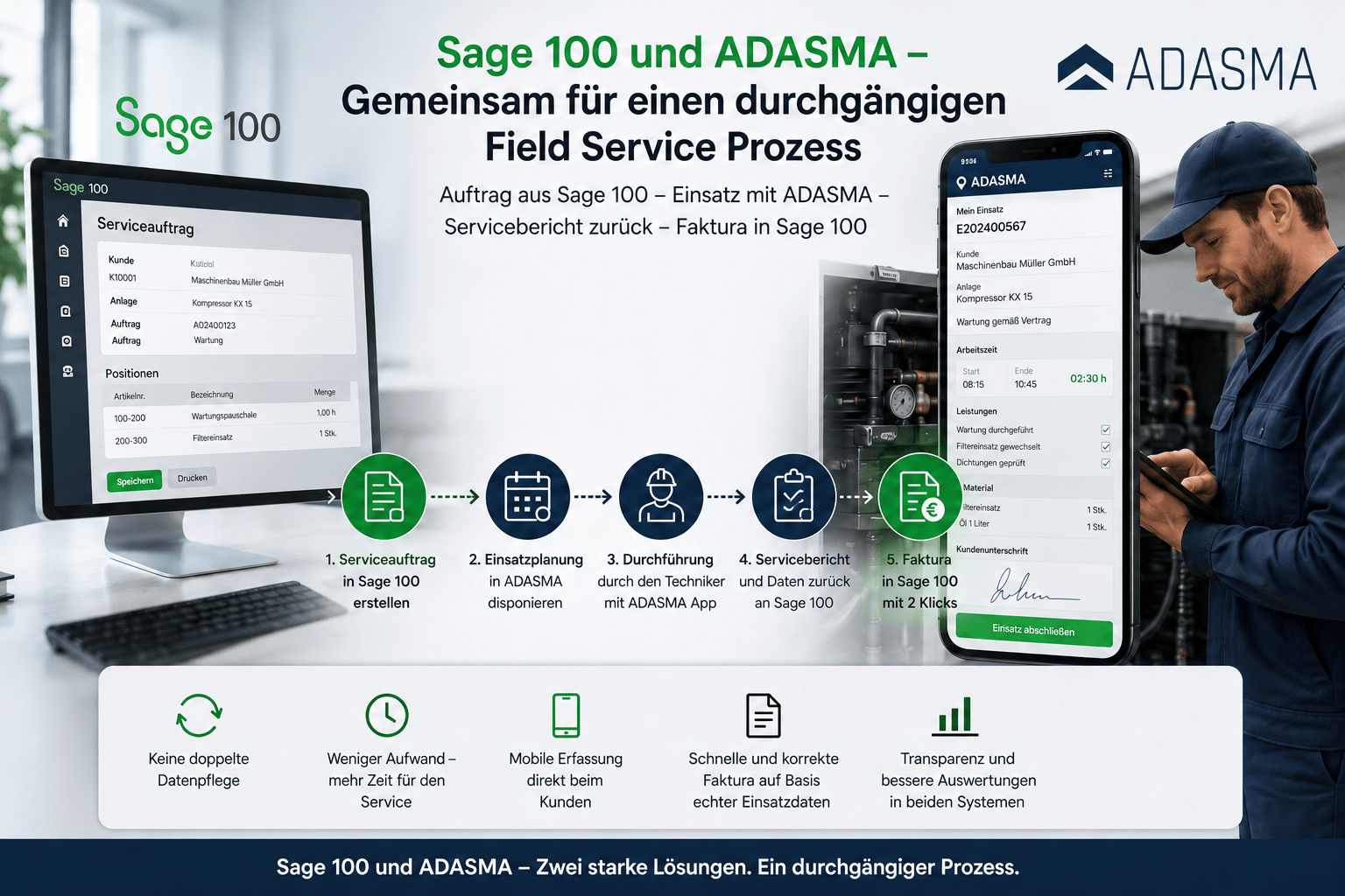 Sage 100 Adasma